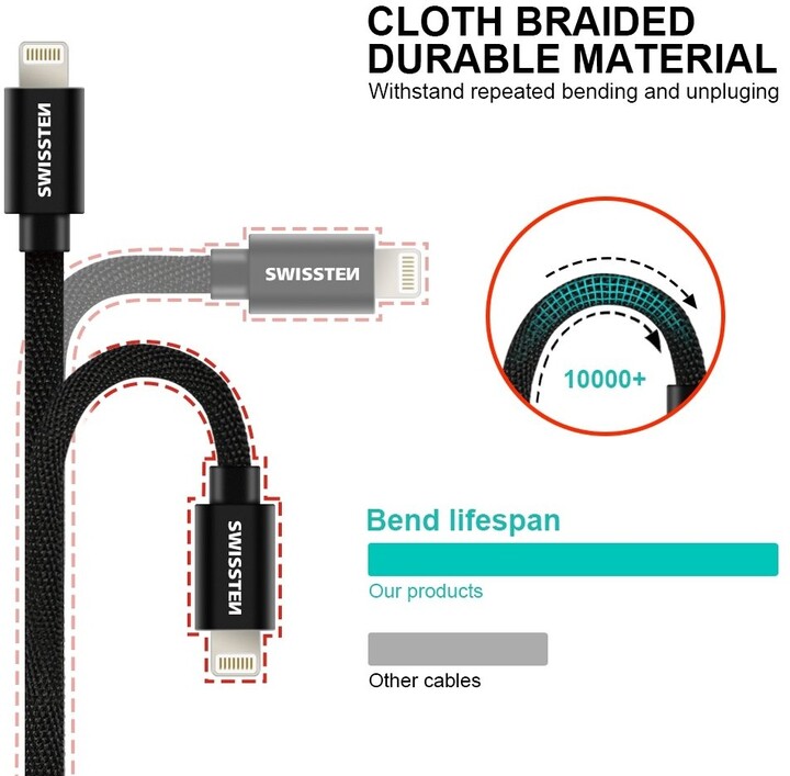 SWISSTEN textilní datový kabel USB-C - Lightning, 1,2m šedý_140146248