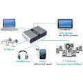 i-tec USB 7.1 externí zvuková karta - SPDIF in/out - USB Channel Audio Adapter_1214500289