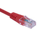 Masterlan patch kabel UTP, Cat5e, 0,25m, červená_2072120263