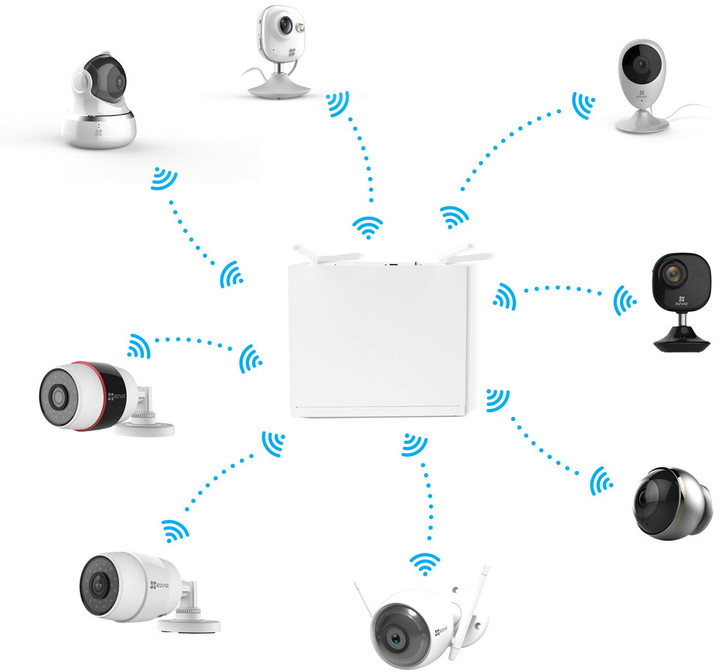 EZVIZ ezWireless KIT, CS-X5C-4EU/1T + 4x ezTube Pro_41827679
