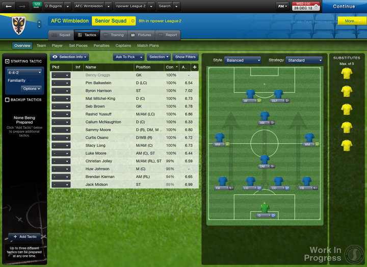 Football Manager 2013_1862594692