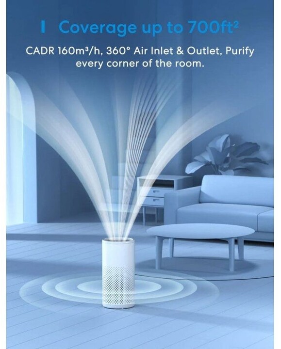 Meross Smart HEPA 13 Inteligentní čistička vzduchu_554762020