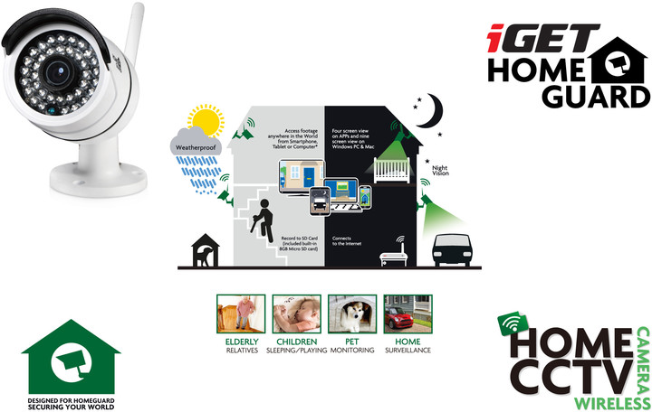 iGET HOMEGUARD HGWOB751 - bezdrátová venkovní IP HD kamera_2040748707