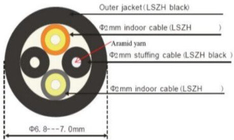 Masterlan optický venkovní patch cord, LCupc/LCupc, Duplex, Singlemode 9/125, 20m_1700022104