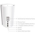TP-LINK Deco X80-5G Whole Home Wi-Fi 6 System_1556855235