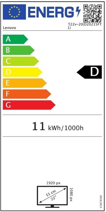 Energetický štítek D