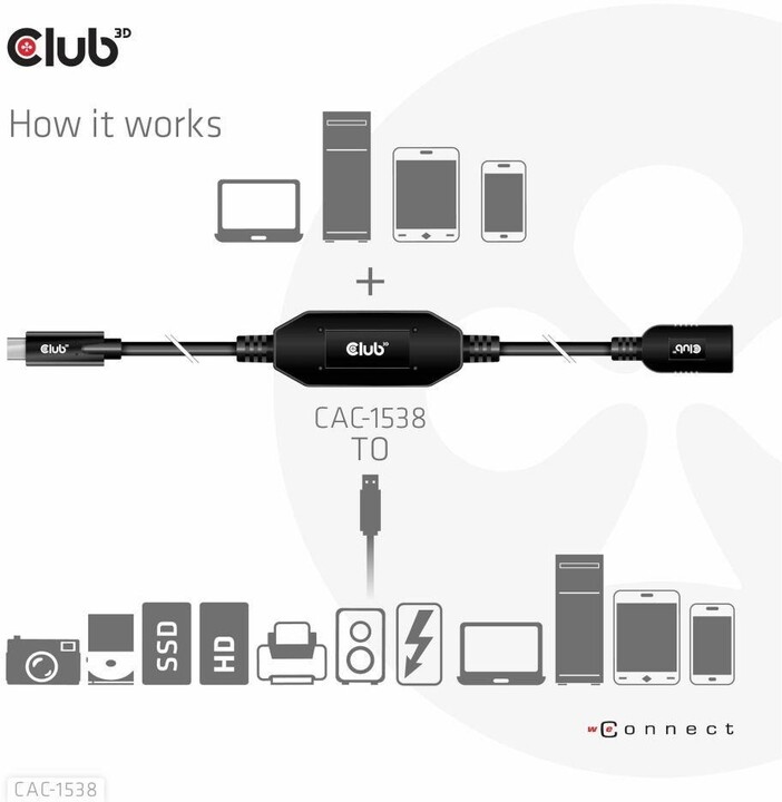 Club3D kabel USB-C - USB-A, 5 Gbps (M/F), 10m_984365724