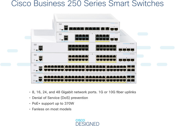 Cisco CBS250-8PP-D_2015908673