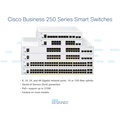 Cisco CBS250-8PP-D, RF_1045592569