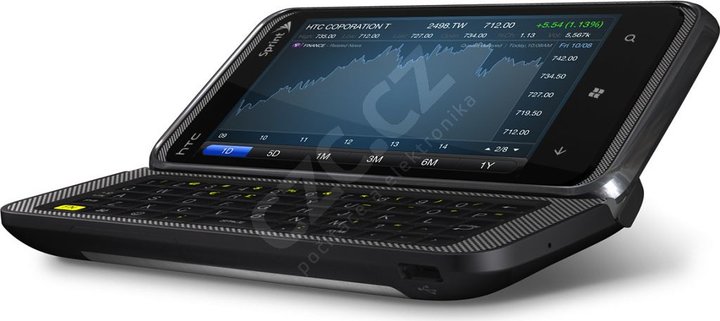 HTC 7 Pro, ENG_759008724