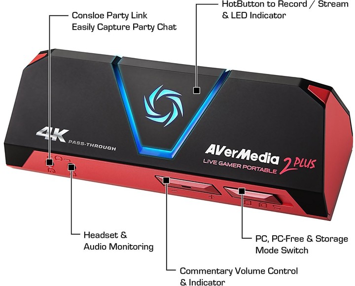 AVerMedia Live Gamer Portable 2 Plus capture box/ GC513