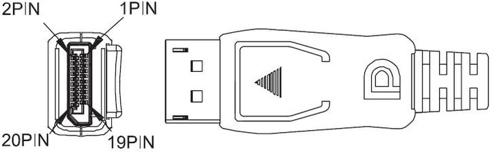 PremiumCord DisplayPort prodlužovací M/F - 2m_496527605