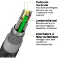 Belkin kabel Premium Kevlar USB-A 2.0 /microUSB, 1,2m - zlatý_1737416117