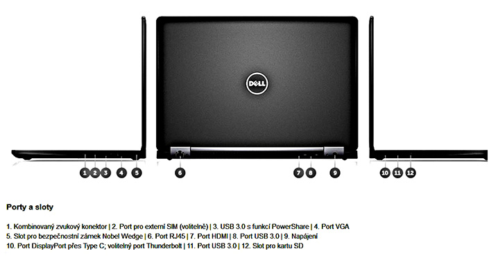 Omlouváme se, popis obrázku chybí.