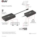 Club3D dokovací stanice USB Gen2 Type-C na Dual DisplayPort 4k60Hz 7-in-1 Portable Dock_19193196