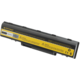 Patona baterie pro ACER, ASPIRE 4310/4520/ 5735 4400mAh 11,1V