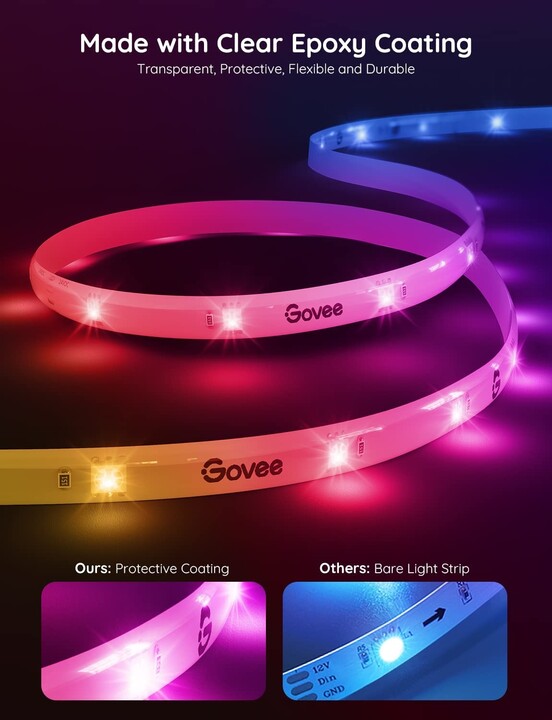 Govee WiFi Smart PRO LED pásek RGBIC, 5m - extra odolný_2129388419