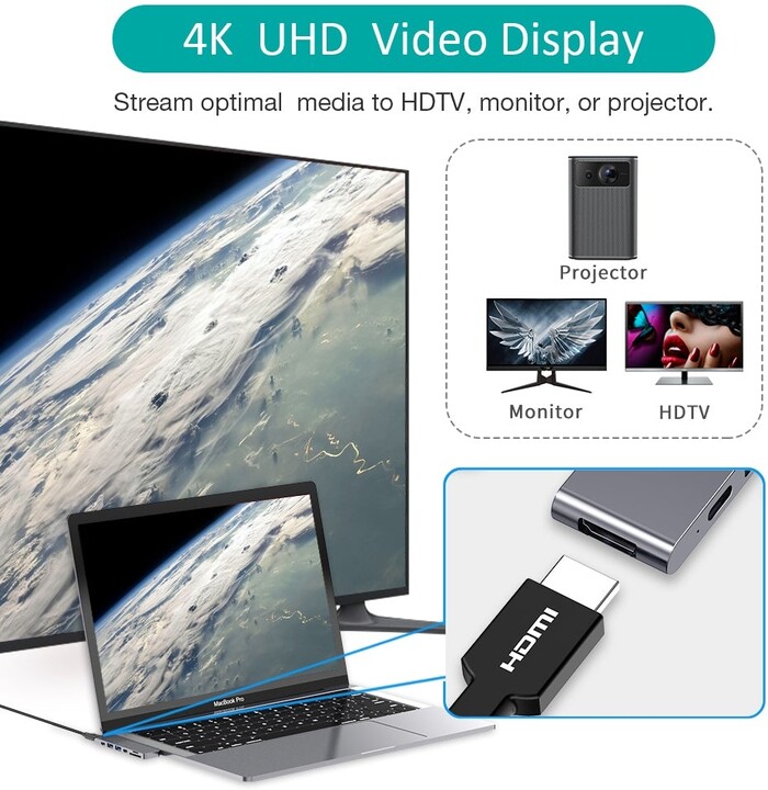 Choetech multifunkční HUB HUB-M14, USB-C, 2x USB-A 3.0, HDMI 4K, PD 100W, čtečka karet_1904323112