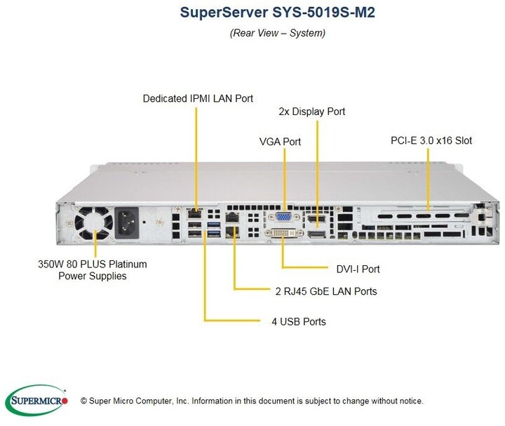 SuperMicro 5019S-M2 /LGA1151/iQ170/DDR4/3.5&quot; HS SATA3/350W_101875814