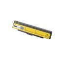 Patona baterie pro SONY VAIO VGP-BPS9/ BPL9 4400mAh 11,1V, černá_1773491575