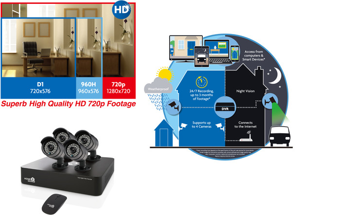 iGET HOMEGUARD HGDVK46704, 4-kanálový HD DVR + 4x HGPRO728 kamera HD720p, IP66_449384508