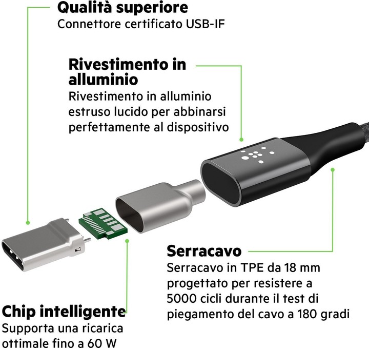 Belkin kabel Premium Kevlar USB-C to USB-C,1,2m, růžový_836036786