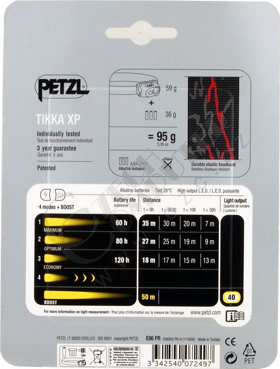 Bonus Čelová svítilna Petzl Tikka XP_1087821096