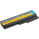 AVACOM baterie pro notebook Lenovo G550, IdeaPad V460 series, Li-Ion, 6čl, 11.1V, 4400mAh_829358286