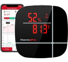 ThermoPro TP90_1780840851