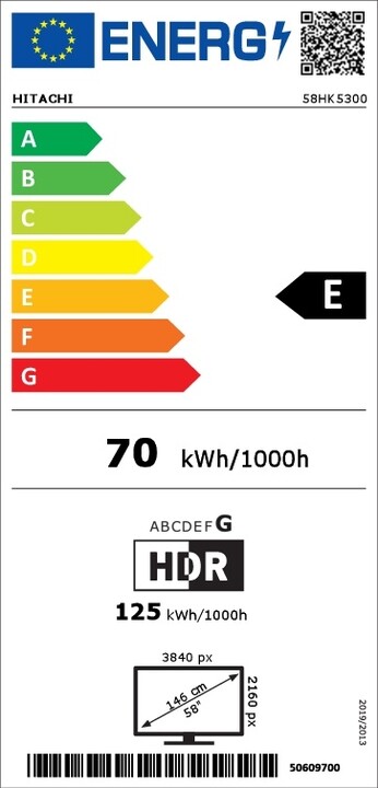 Energetický štítek E