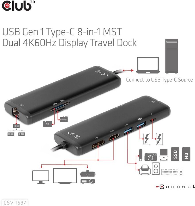 Club3D dokovací stanice USB-C, 8-in-1 MST Dual 4K60Hz, Display Travel Dock_387882275