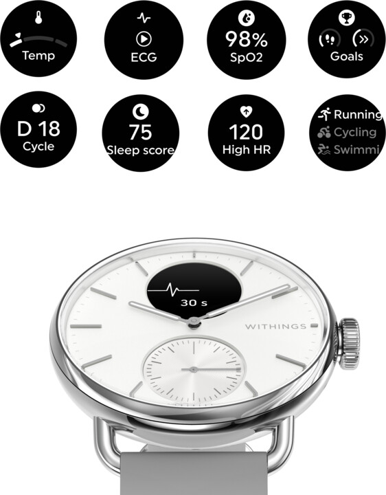 Withings Scanwatch 2 / 38mm White_190978213