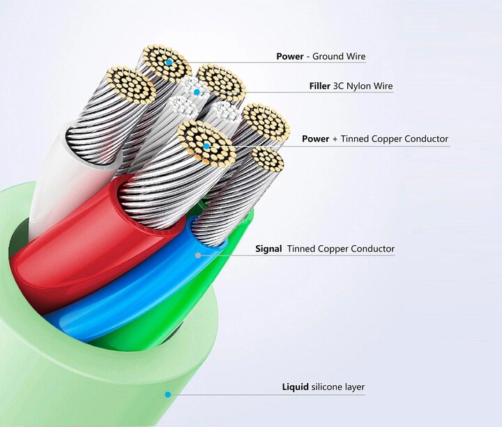 FIXED nabíjecí a datový kabel Liquid silicone USB-C - Lightning, MFi, PD, 1.2m, bílá_977064505