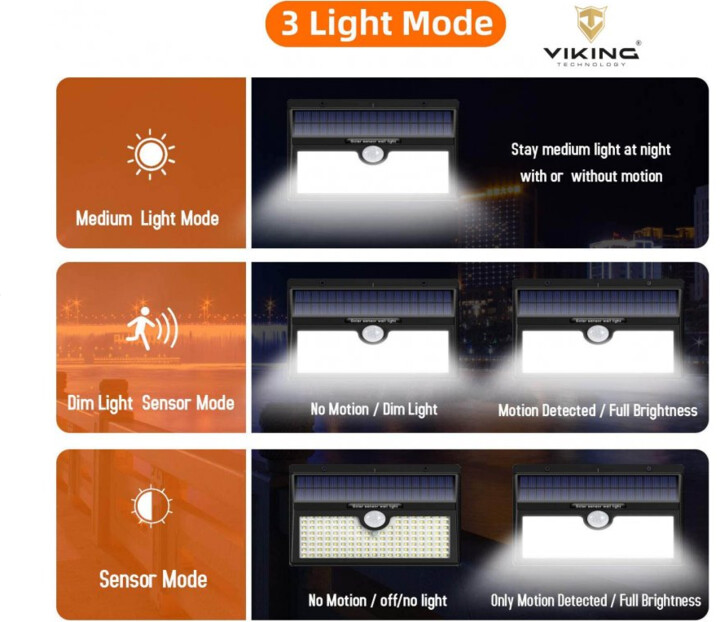Viking venkovní světlo V138, LED, solární, s pohybovým senzorem, černá_1242798627