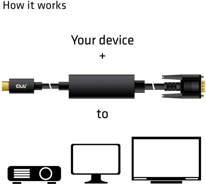 Club3D kabel USB Typ C na VGA (M/M), 5m_1405421685