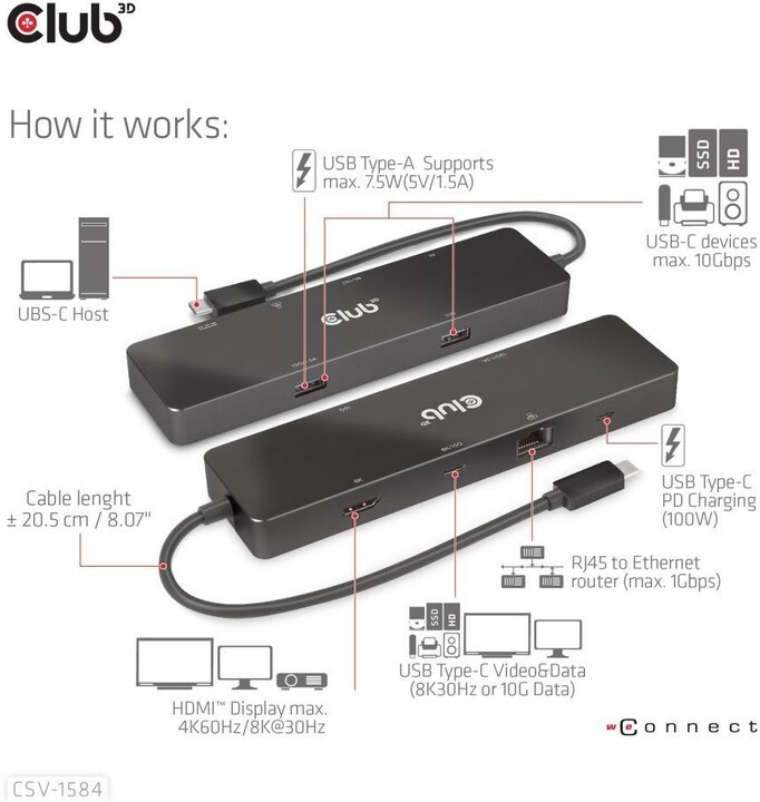 Club3D dokovací stanice USB-C 3.2 Gen1 6in1, USB-C Video, HDMI, 2xUSB-A, USB-C PD 100W, RJ45_1454199021