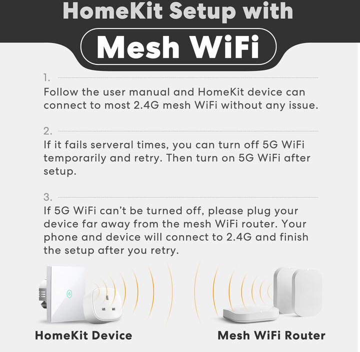 Meross Smart Wi-Fi Wall Switch 2 way Touch Button_872757408