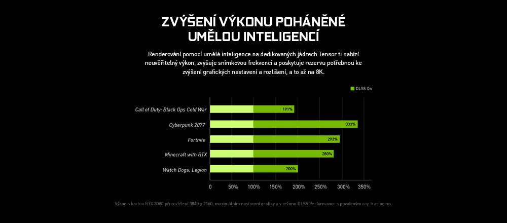 Omlouváme se, popis obrázku chybí.