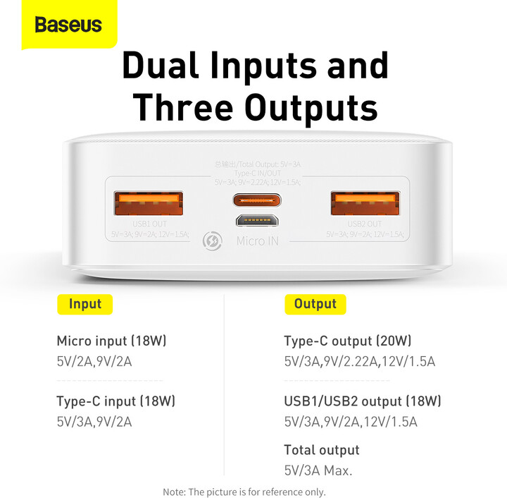 Baseus powerbanka s digitálním displejem Bipow, 20000mAh, 20W, bílá_997746545