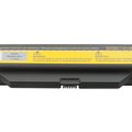 Patona baterie pro HP ProBook 4510S 6600mAh 11,1V_2035314672