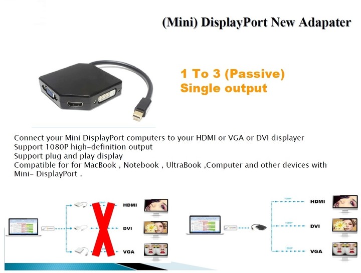 PremiumCord adaptér Mini DisplayPort - HDMI + DVI + VGA 1080p (4K over HDMI)