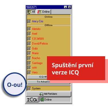 Spuštění první verze ICQ