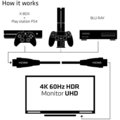 Club3D kabel HDMI 2.0 aktivní, High Speed 4K UHD, Redmere (M/M), 10m_1350096301