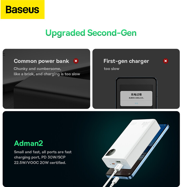 Baseus powerbanka s digitálním displejem Adaman2, 20000mAh, 30W, bílá_1043822162