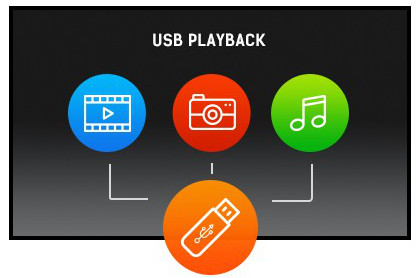 Omlouváme se, popis obrázku chybí.