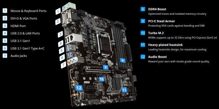 Omlouváme se, popis obrázku chybí.