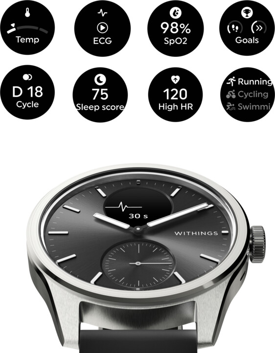 Withings Scanwatch 2 / 42mm Black_403988150