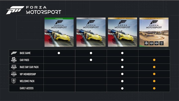Forza Motorsport: Premium Add-Ons Bundle (Xbox Series X/S, PC) - elektronicky_359366675
