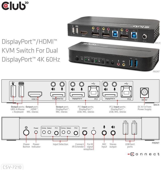 Club3D síťový přepínač - Switch, DP/HDMI KVM Switch - Dual DP 4K@60Hz_2092815920