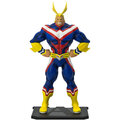 Figurka My Hero Academia - All Might (Super Figure Collection 3)_1886601948